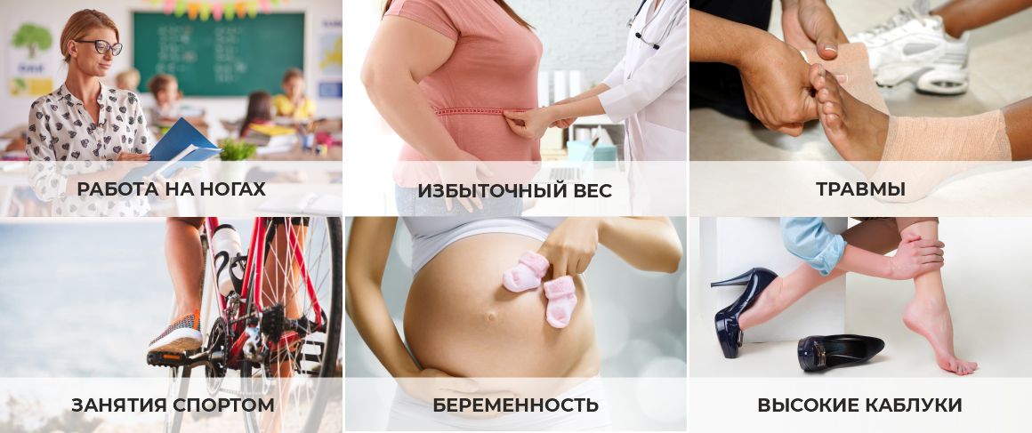 Факторы риска