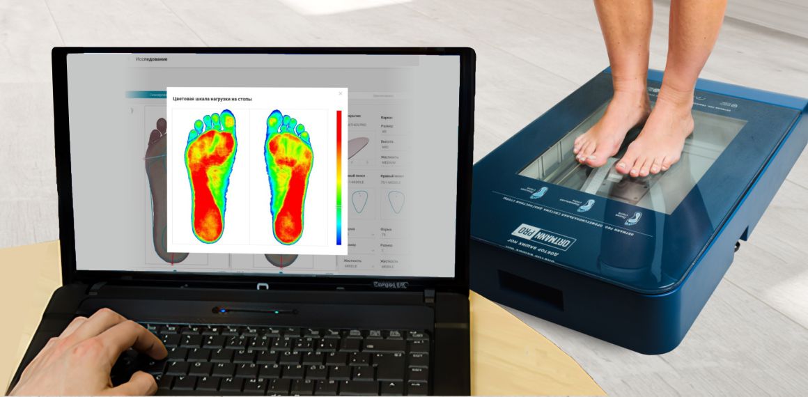 Сканирование стоп