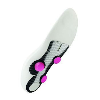Стельки индивидуальные Igli Allround Light С+, арт. PJ071/PJ103