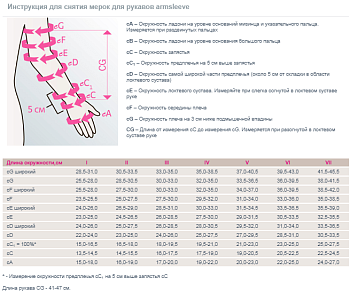 Рукав компрессионный Medi mediven harmony, арт. 747H, с силиконовым фиксатором, широкий